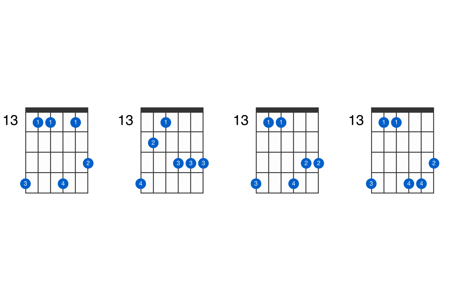 chords in a flat major