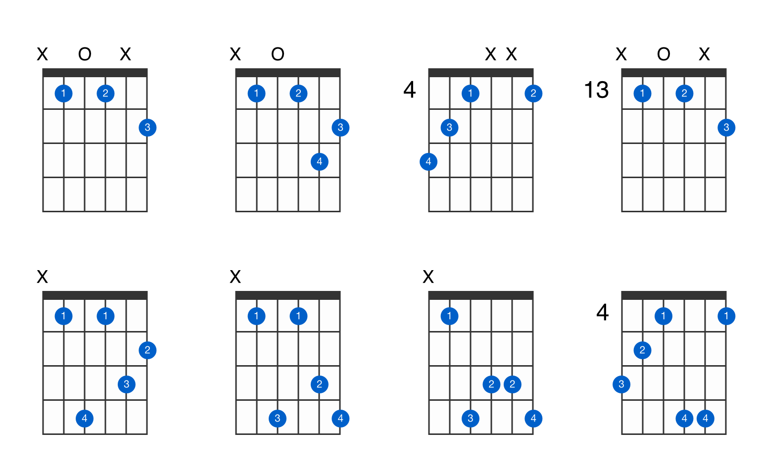 chords in b flat