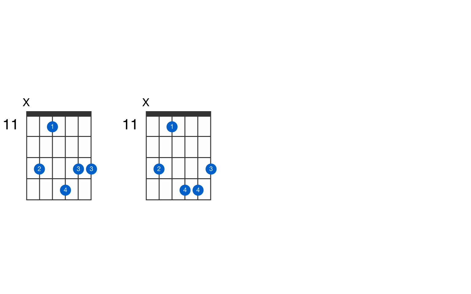 chords of b flat major