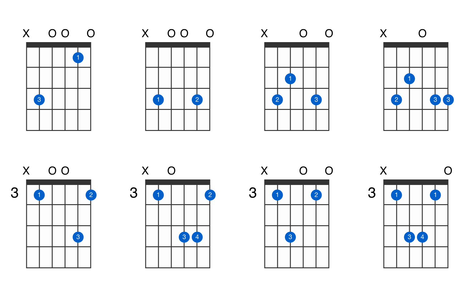 cmaj9 guitar chord