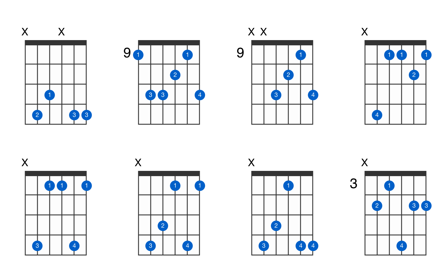 D-flat major add 9 guitar chord - GtrLib Chords