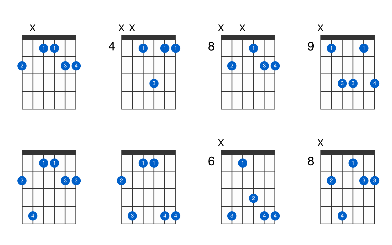 Аккорд а. G6 Chord. G6 Аккорд. А#sus2. Sus2 Аккорд на гитаре.