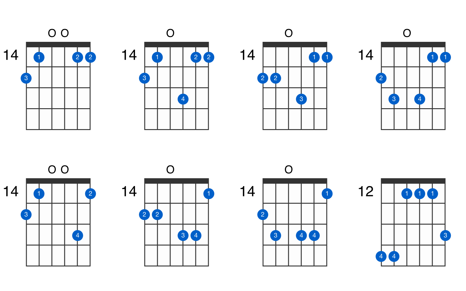 Gmaj7 Guitar Chord Nehru Memorial 2577