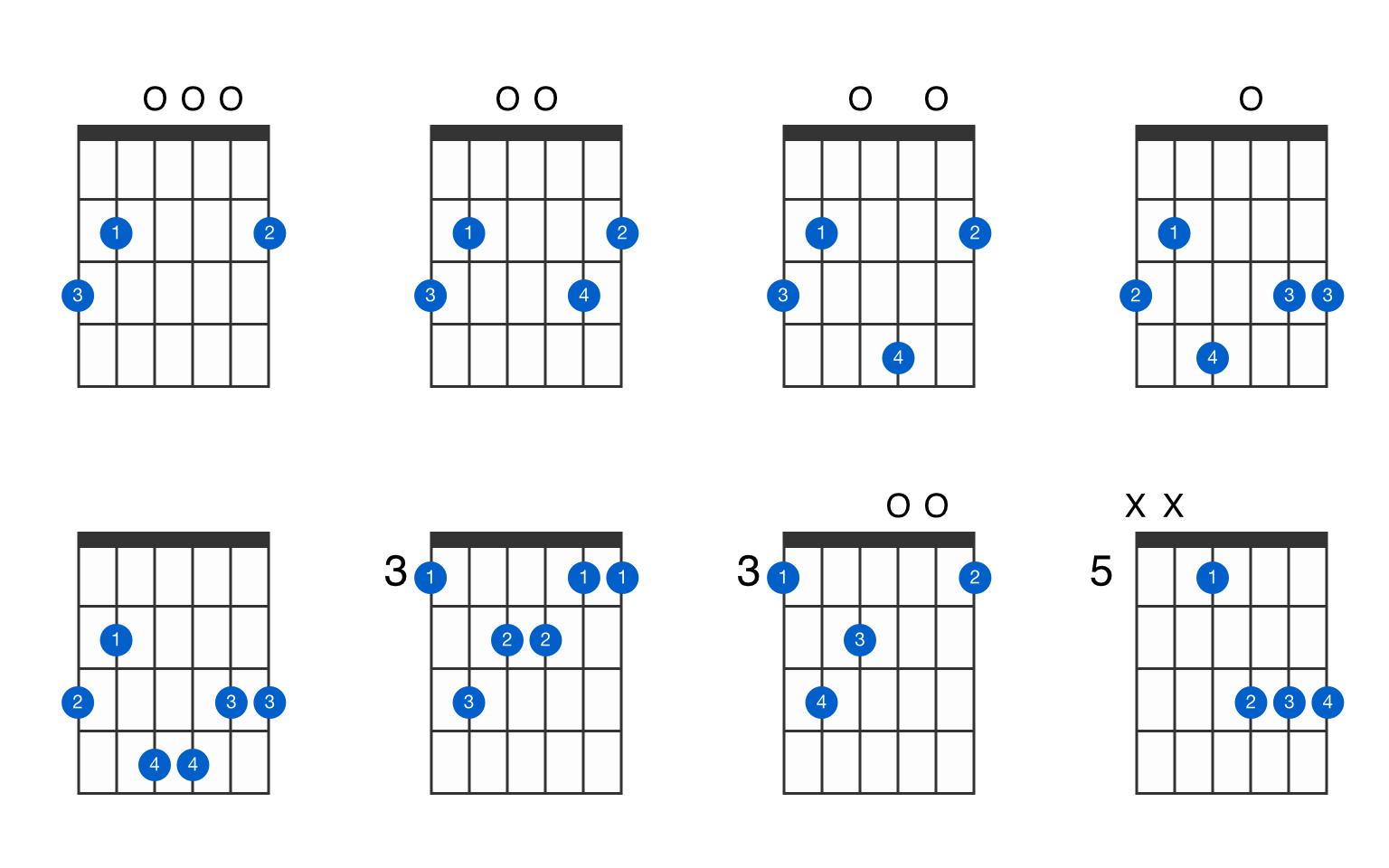 Common G Major 7th Chords #guitarlesson